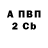 Alpha PVP СК Kostya Sidorov